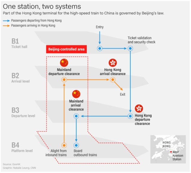 hong kong railroad station security